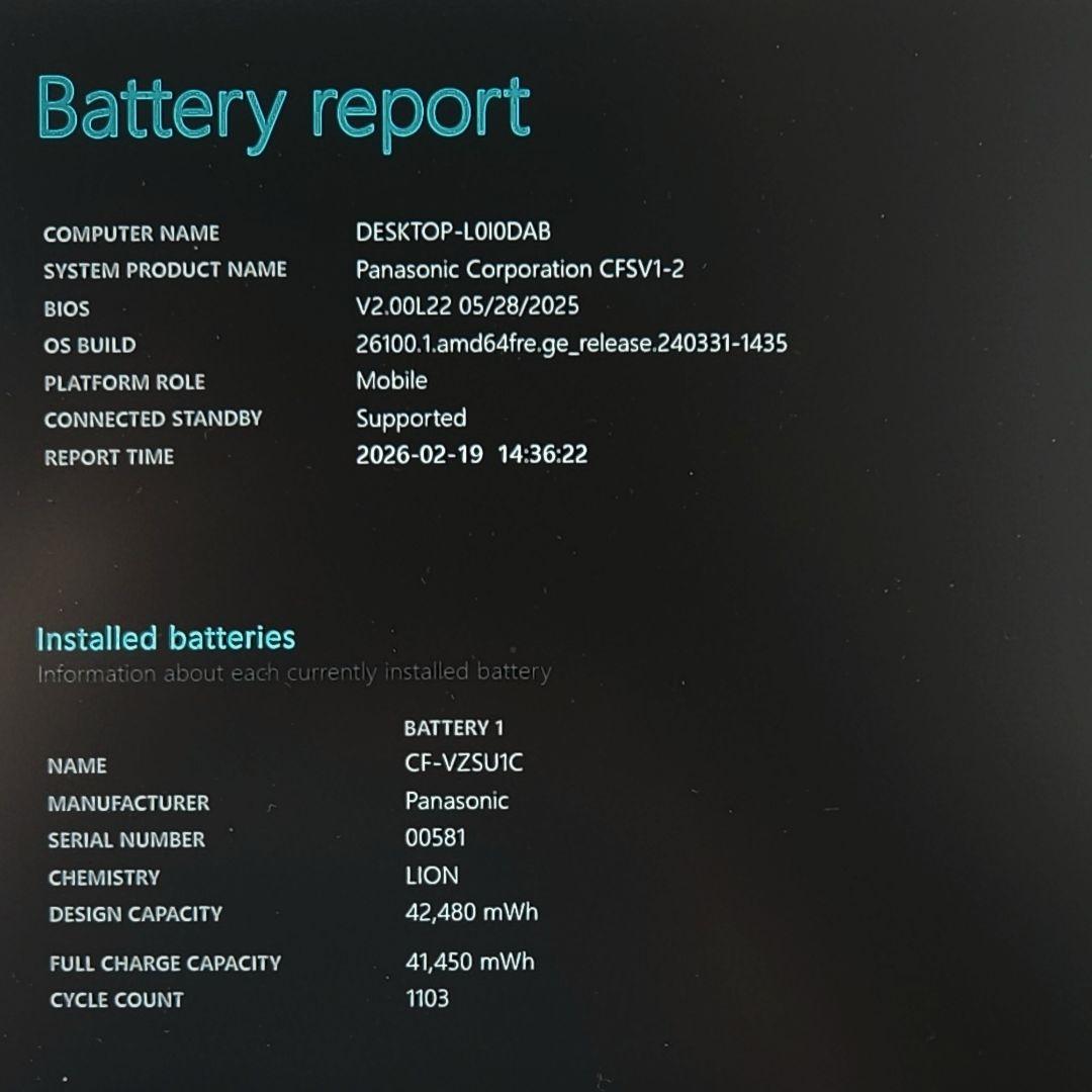 レッツノートCF-SV1★16G★256GB★Office[295]