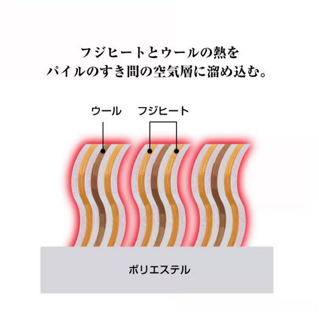 未使用＊ フジヒート ハイパイル 敷きパッド シングル グレー 日本製 寝具