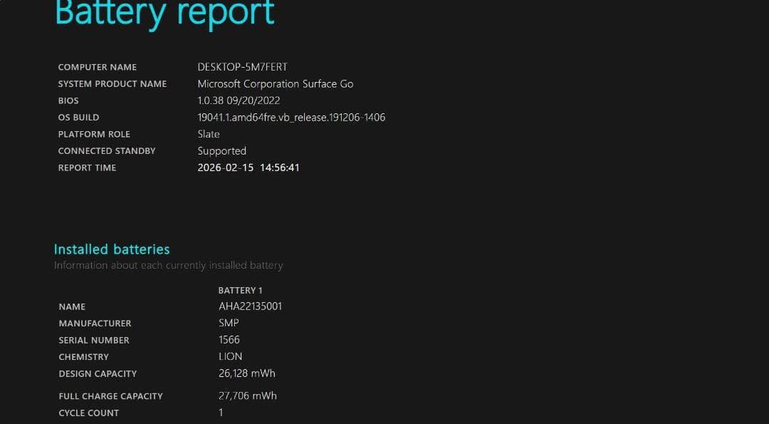 Windowsタブレット本体 Microsoft Surface Go 128GB 1824