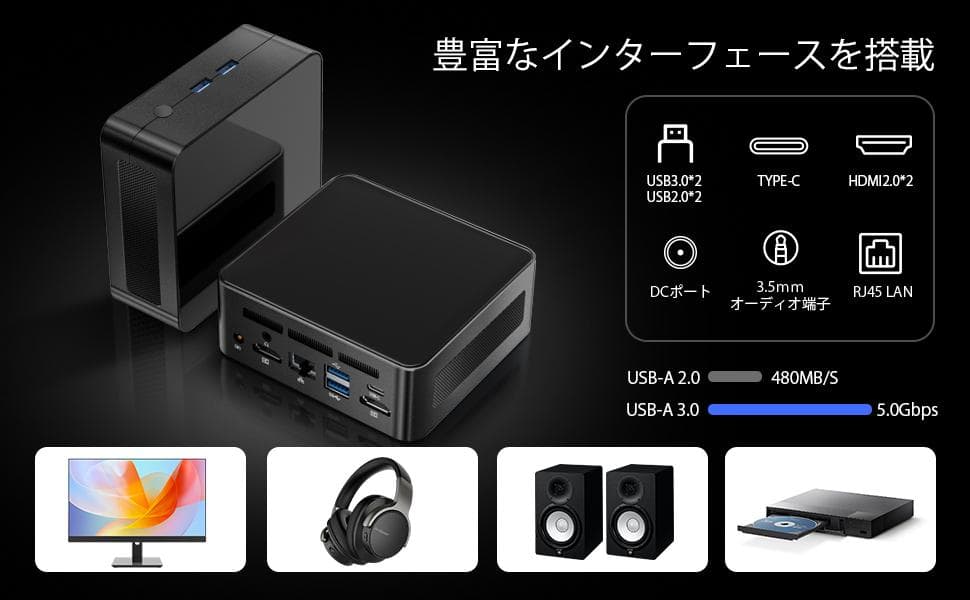 ミニPC AMD Ryzen 5 3550H 4コア8スレッド 限定１個