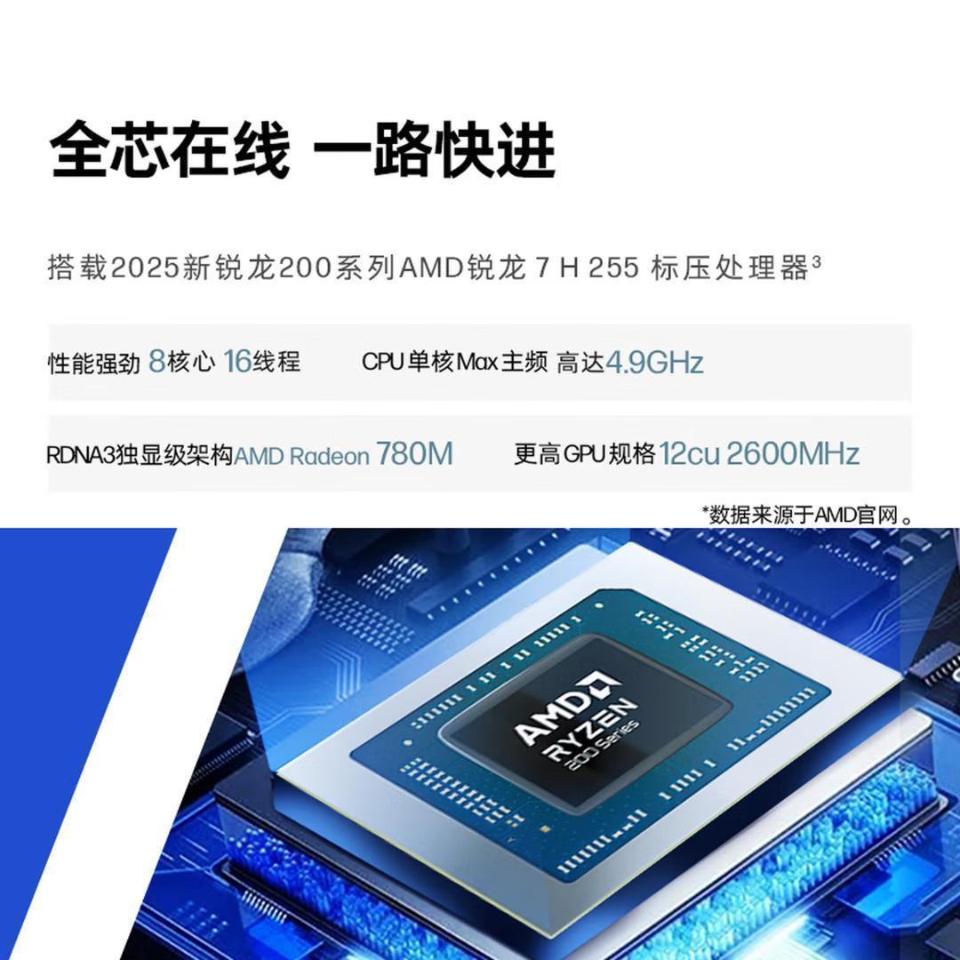 【新品】HP Zhan66 R7 H255 64GB 1TB 2.5K120Hz