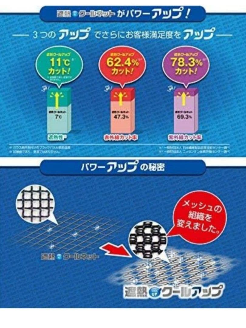 新品未使用箱入◎SEKISUI 遮熱クールアップ100×200cm 4枚セット