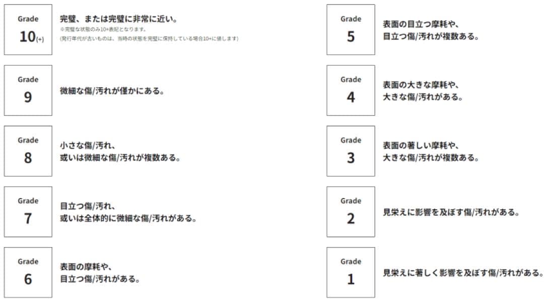 【ARS10】真紅眼の黒竜　25th QCAC-JP022 クオシク　鑑定書付き