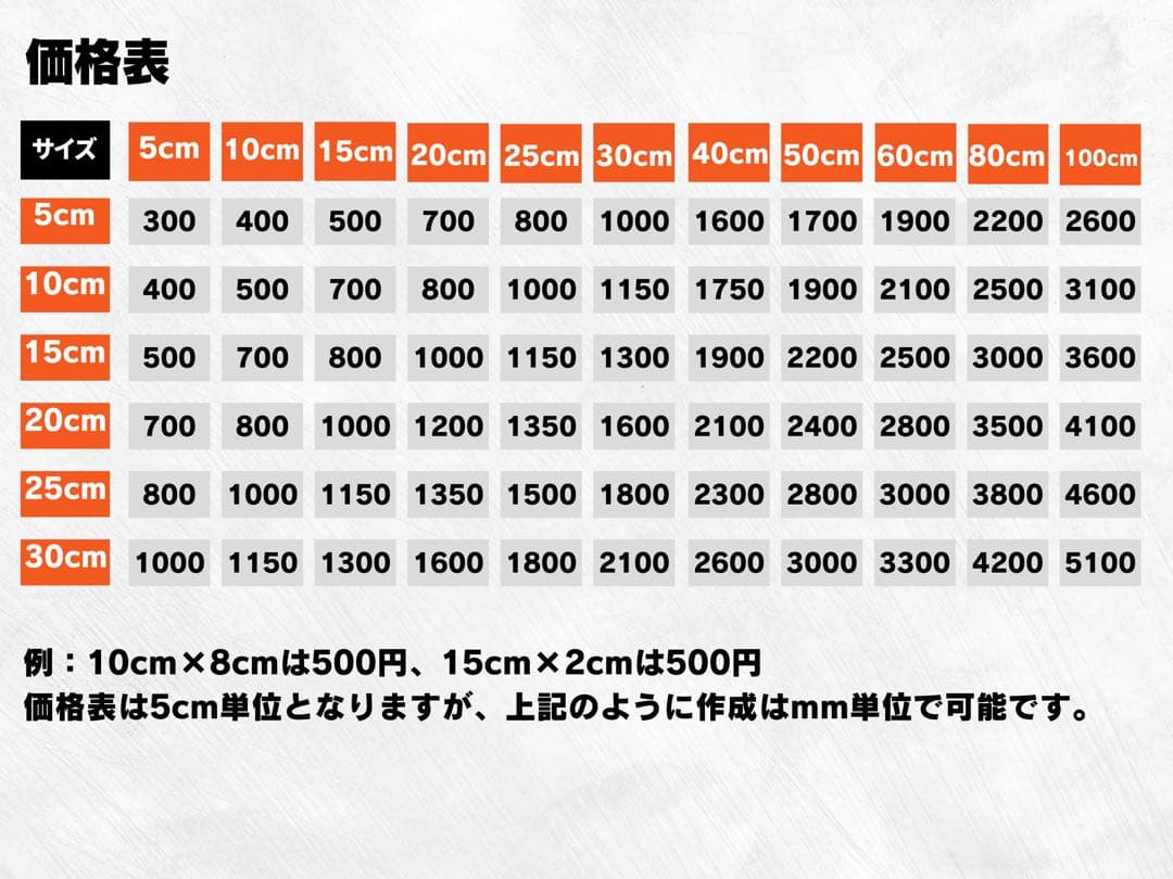 もやし様、オーダーメイドアイロンシート