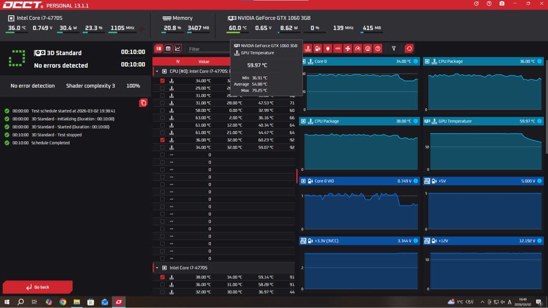 白ゲーミングPC i7-4770S GTX1060 新品SSD Office