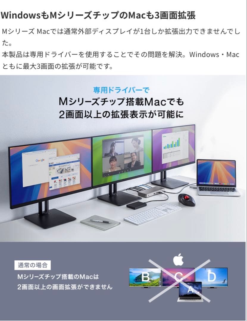 USB-CVDK20 ドッキングステーション（4K×3画面出力対応）