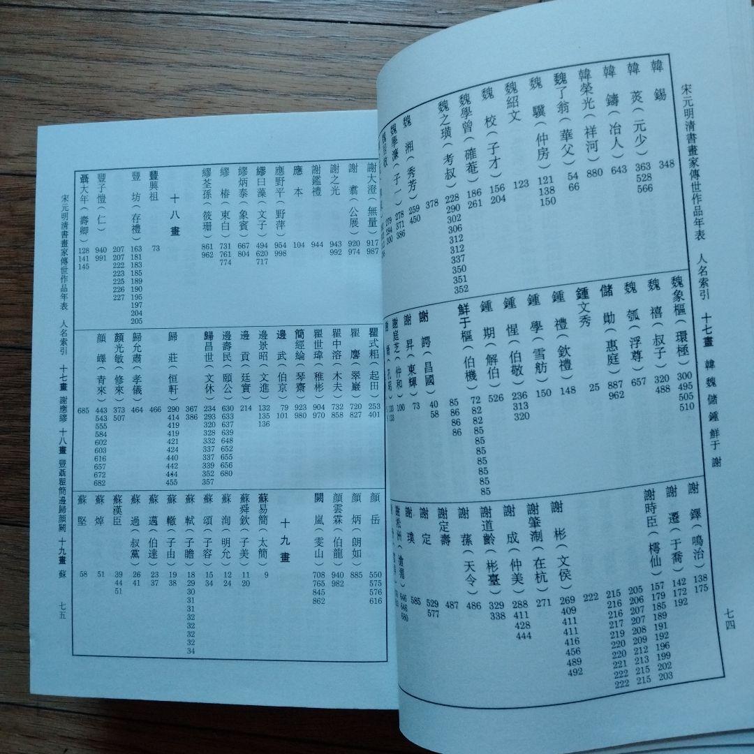 希少収蔵版[宋元明清書畫家傳世作品年表]劉九庵先生名著中国書道絵画研究者座右の書