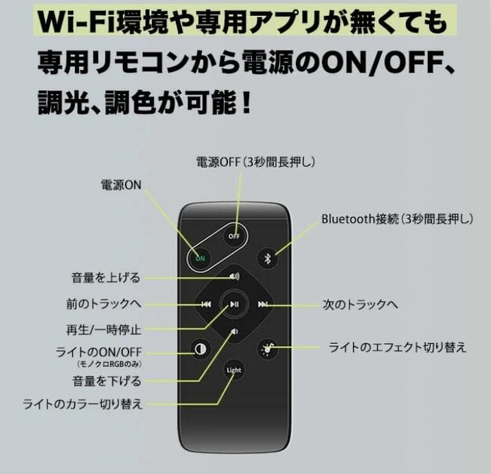ダクトレールスピーカー 設置が簡単リモコン付き 高音質 Bluetooth対応