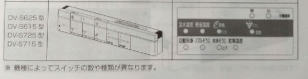 LIXL/INAX サティスSタイプ シャワートイレ用 スマートリモコン