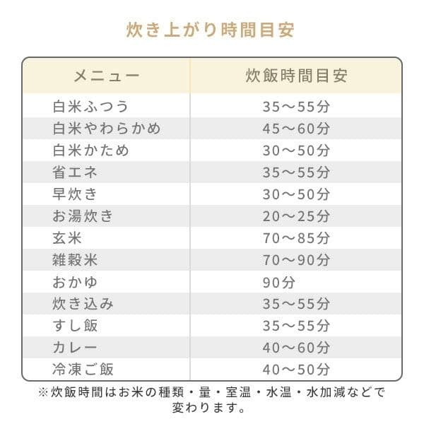 ヤマゼン 炊飯器 5.5合炊き YJP-102W