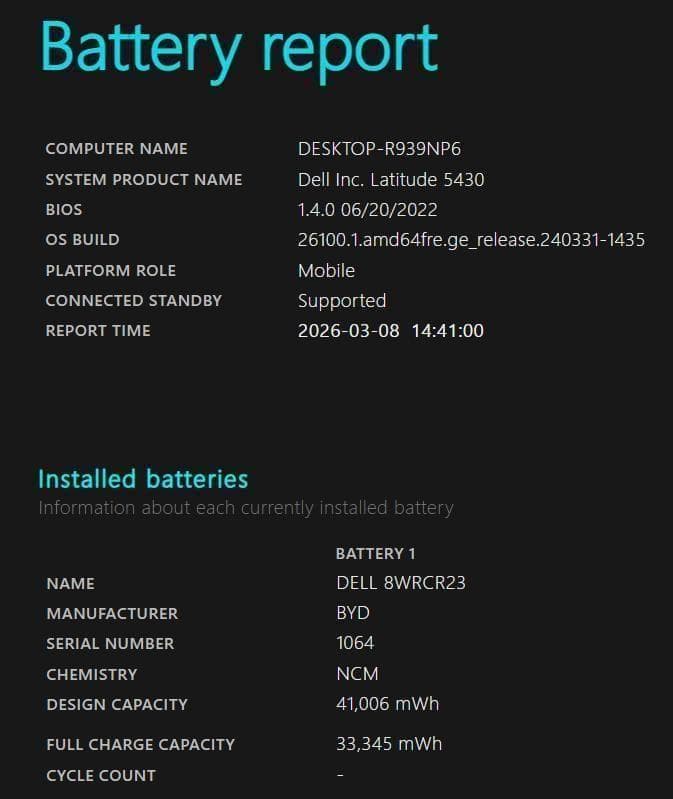 【高年式】DELL 12世代 i5 高速 SSD256GB メモリ16GB 軽量