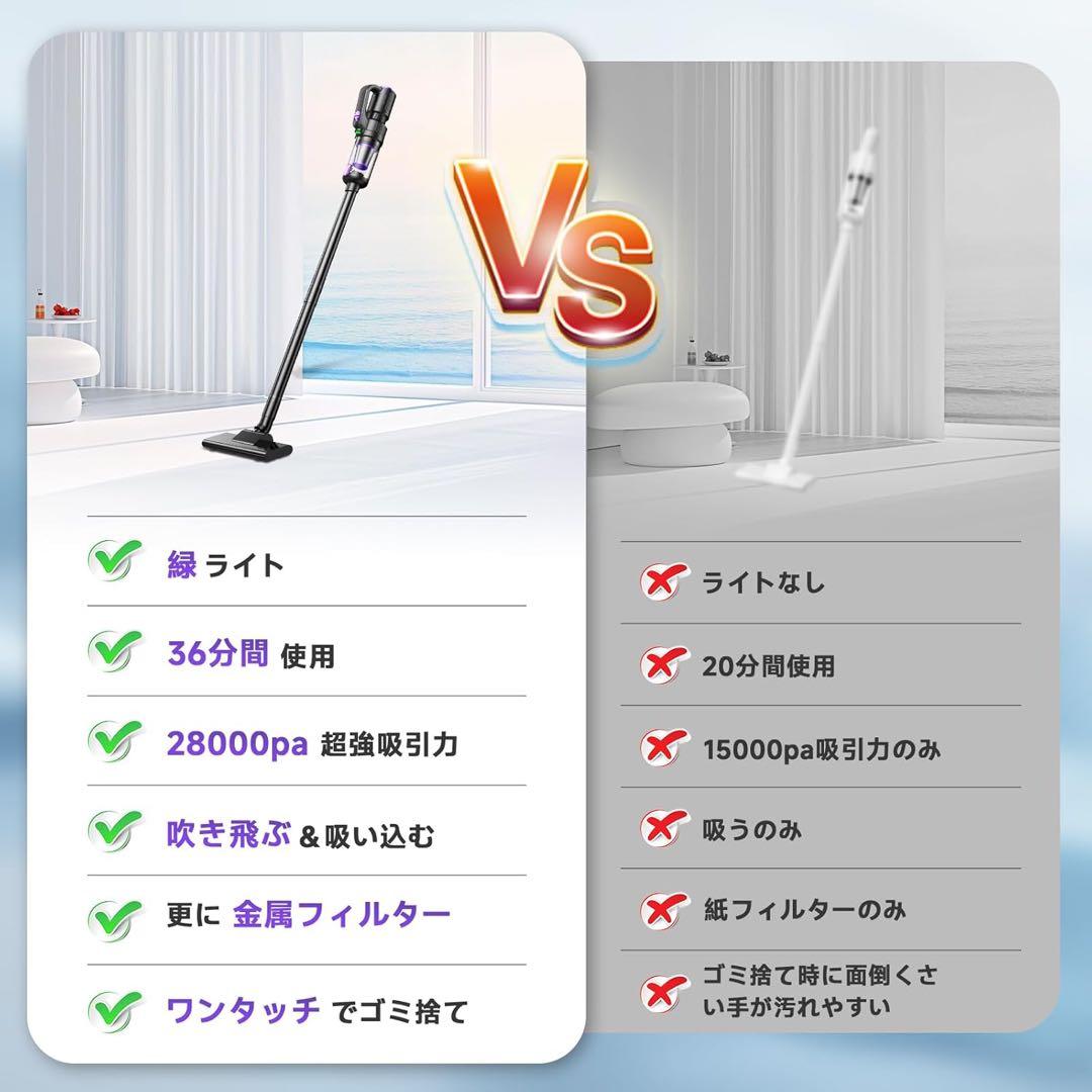 掃除機 コードレス 超強力吸引　充電式 スティック掃除機　6WAY