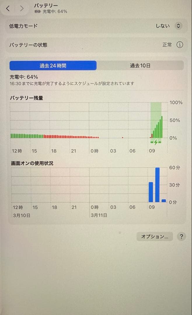 極美品 MacBook Pro 16メモリ32GB Core i9