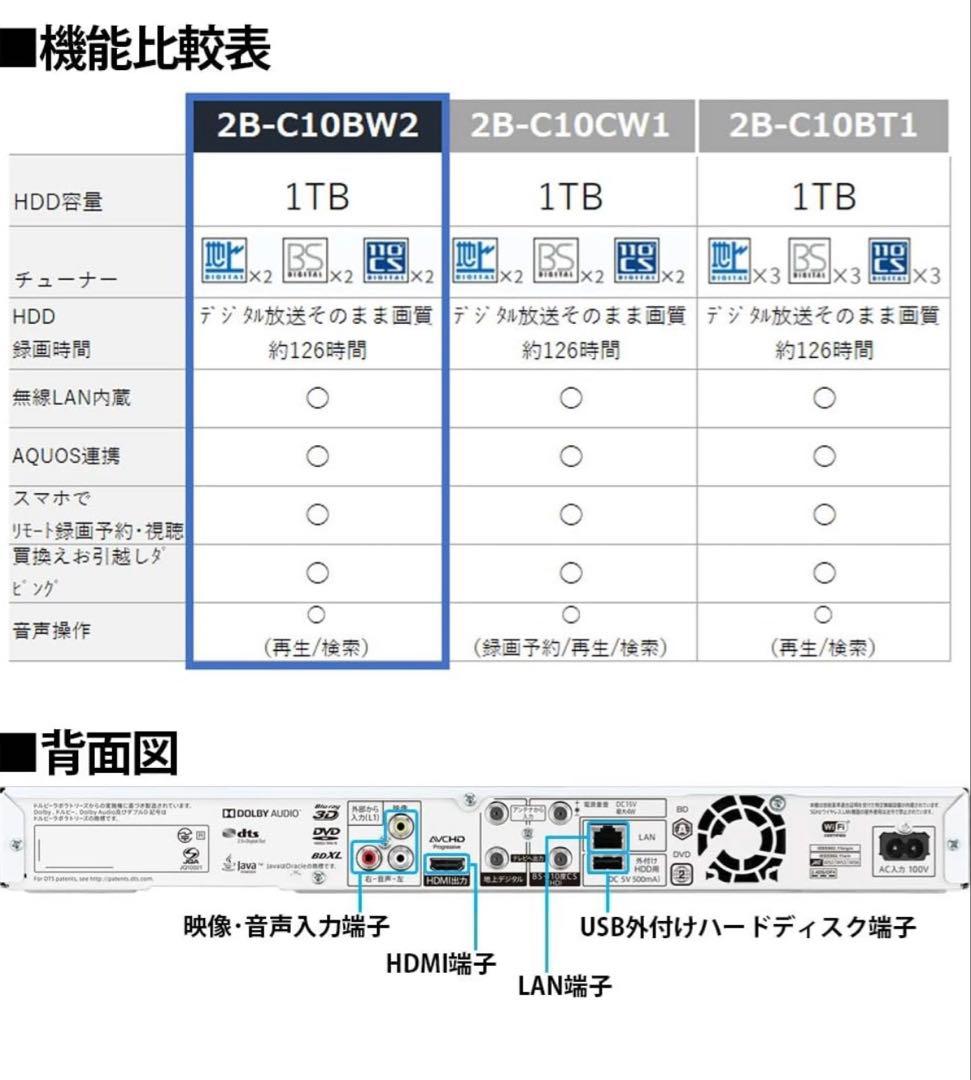 ★新品未開封★1TB AQUOS ブルーレイレコーダー 2B-C10BW2 白色
