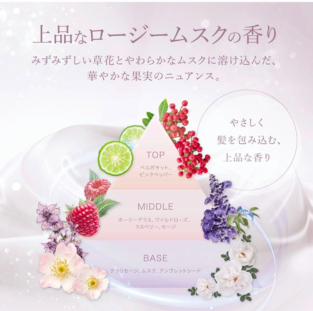 メデュラックス　コームアイロン　アクシージア　ヘアミルクつき