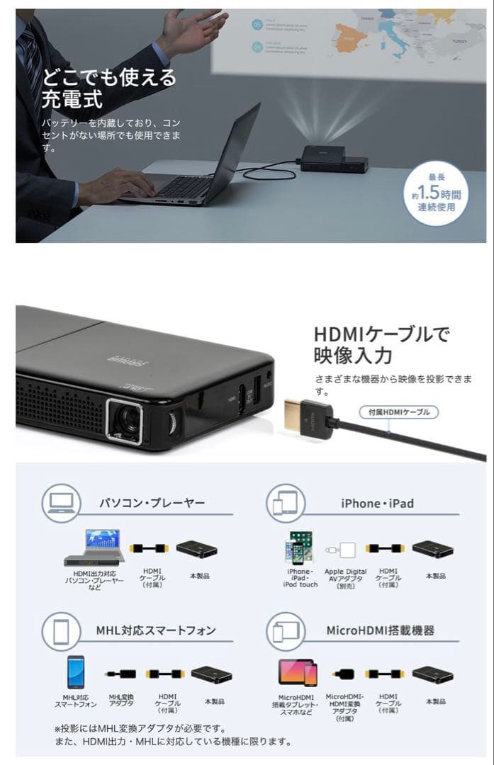 希少品　サンワ　ポータブルプロジェクター 400-PRJ026