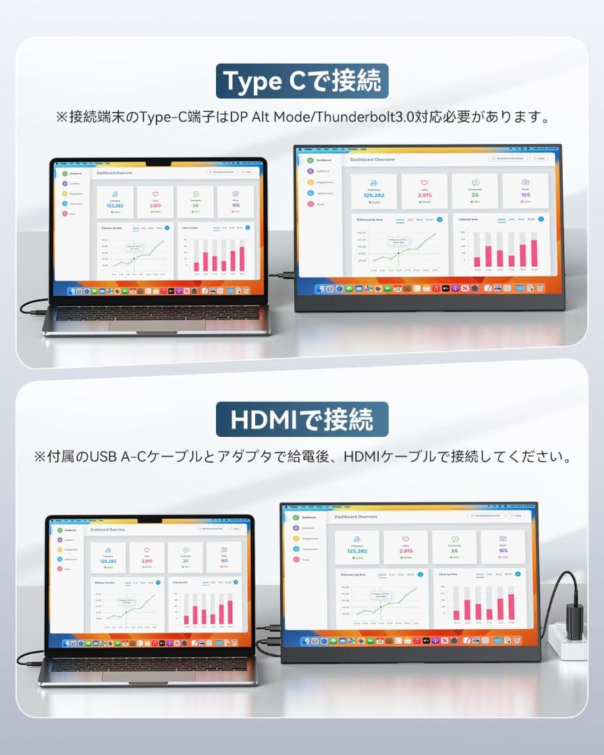 モバイルモニター❣️15.6インチ 1920×1080 自立 IPS液晶 非光沢