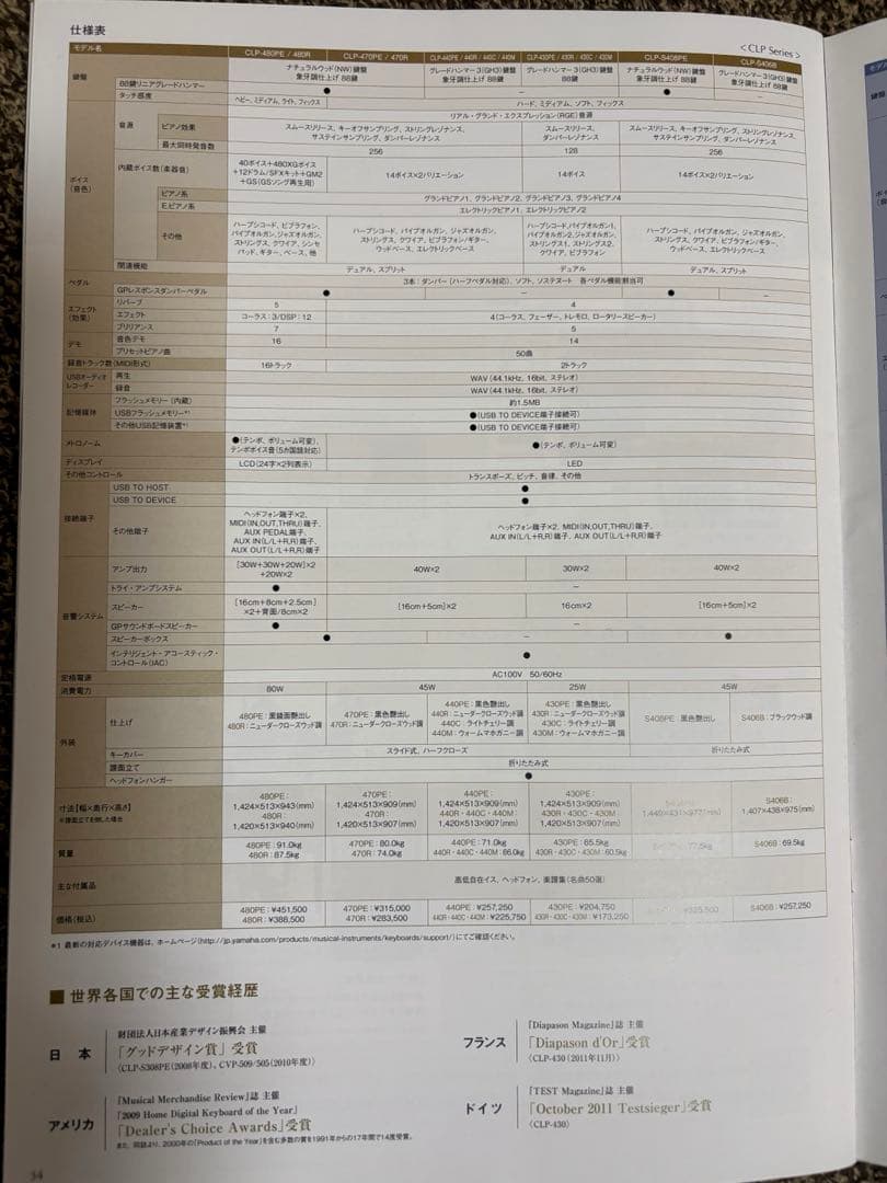 鍵盤楽器 YAMAHA Clavinova CLP-440PE