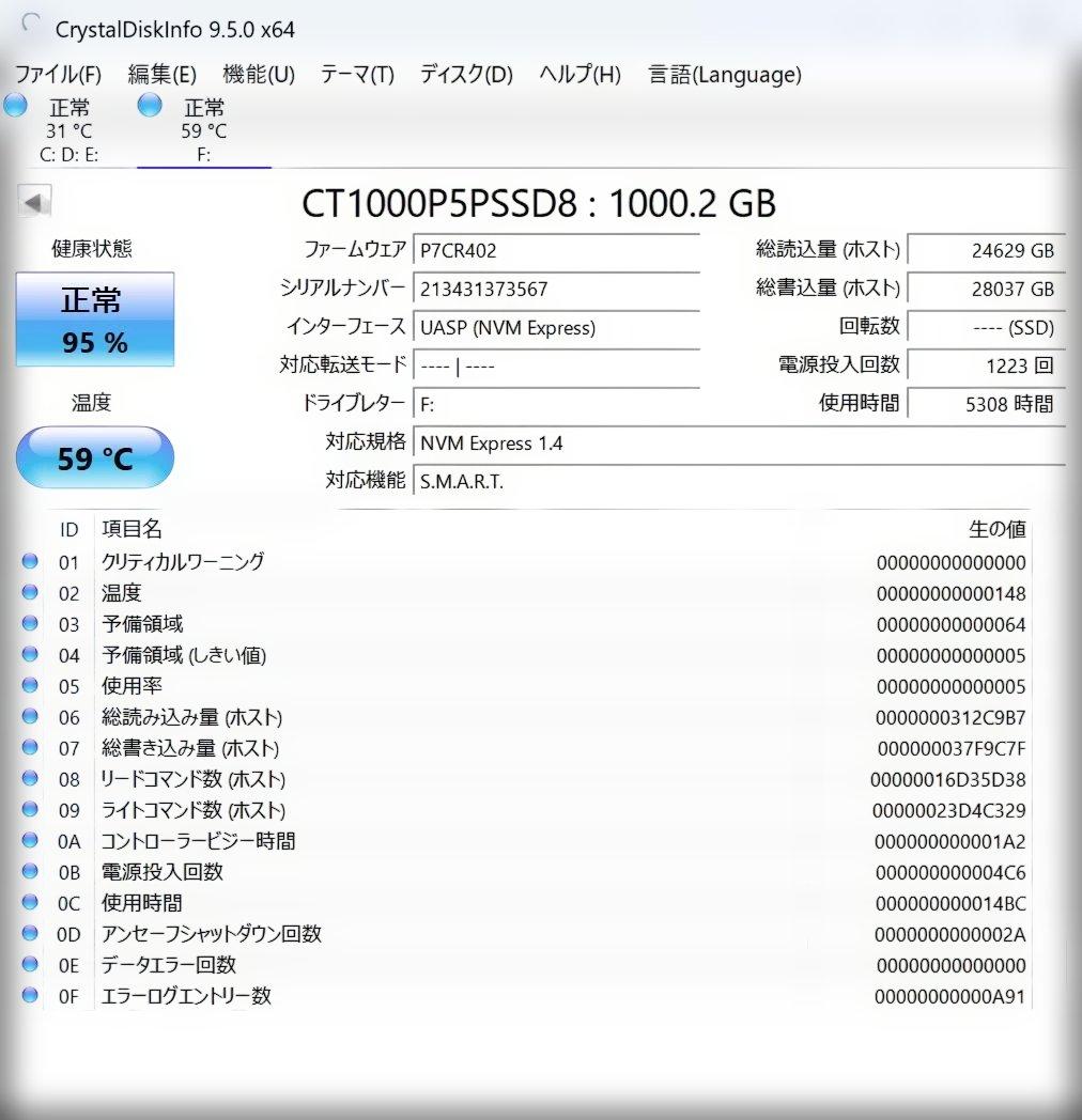 Crucial P5 Plus 1TB◆使用5308時間◆健康状態95%