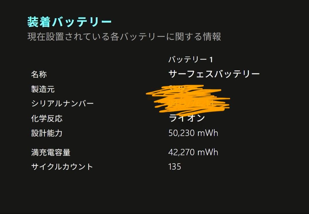 Microsoft Surface Pro8 13インチ