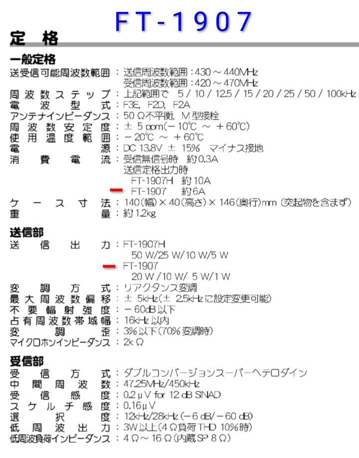 八重洲無線(株)　FT-1907　20 w 433MHz モービルトランシーバー