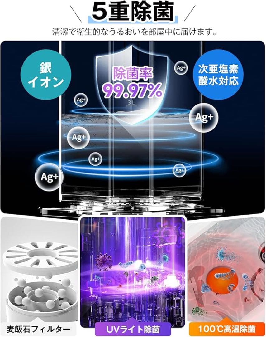 【大特価】加湿器 大容量 9L タワー型 最長60H連続運転＆省エネ 超音波