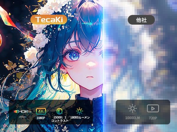 【新品】 プロジェクター 自動補正 4K Bluetooth スピーカ wifi