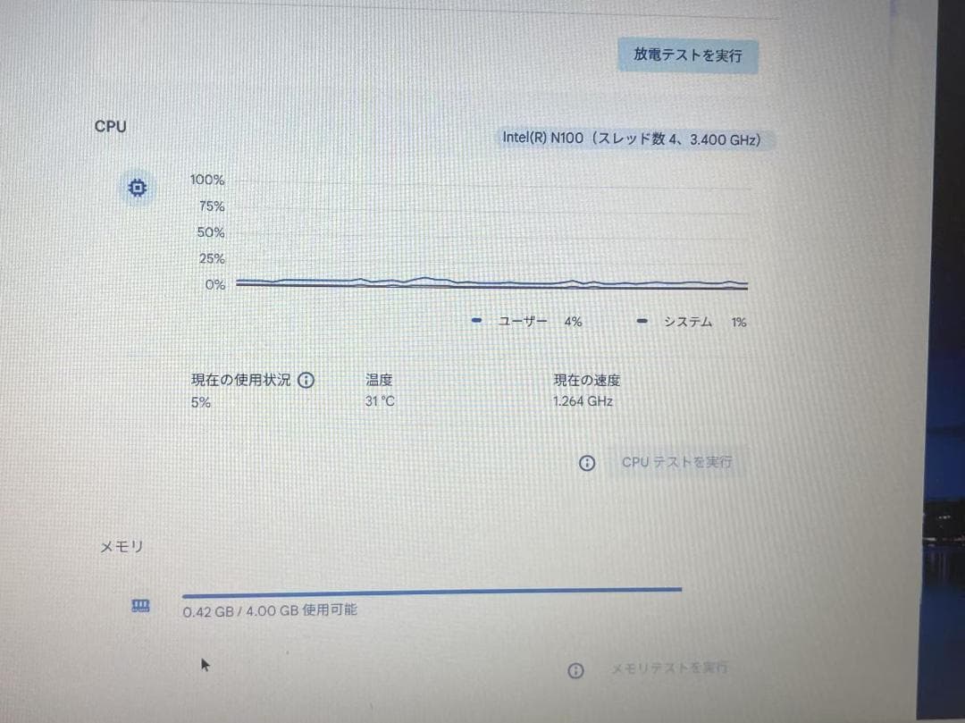 Lenovo 14e Chromebook Gen3 ２０２３年モデル