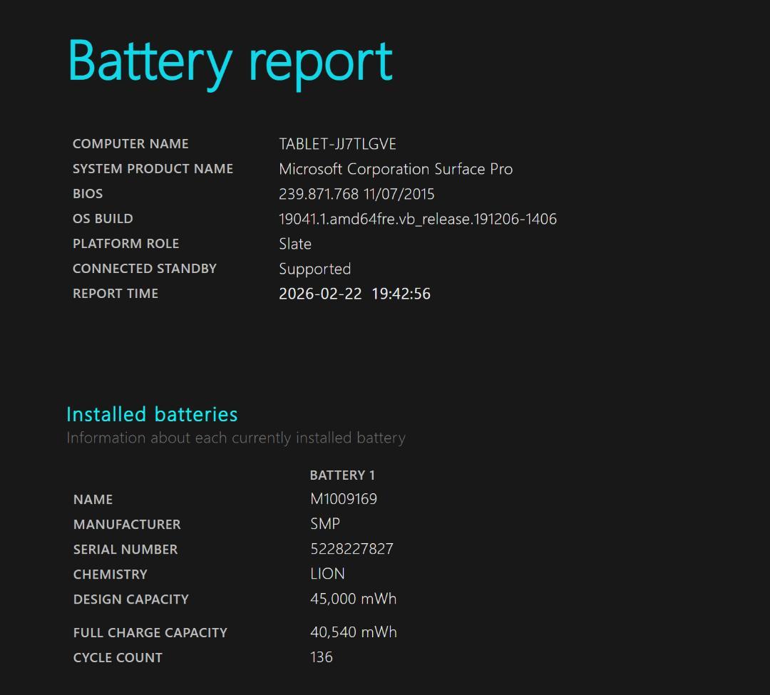 Surface/Pro/5/256GB/LTE/本体のみ【バッテリー良好】