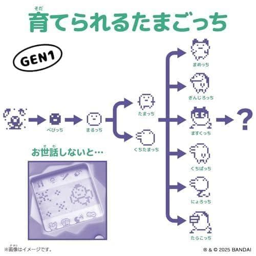[バンダイ(BANDAI)] Original Tamagotchi _corg