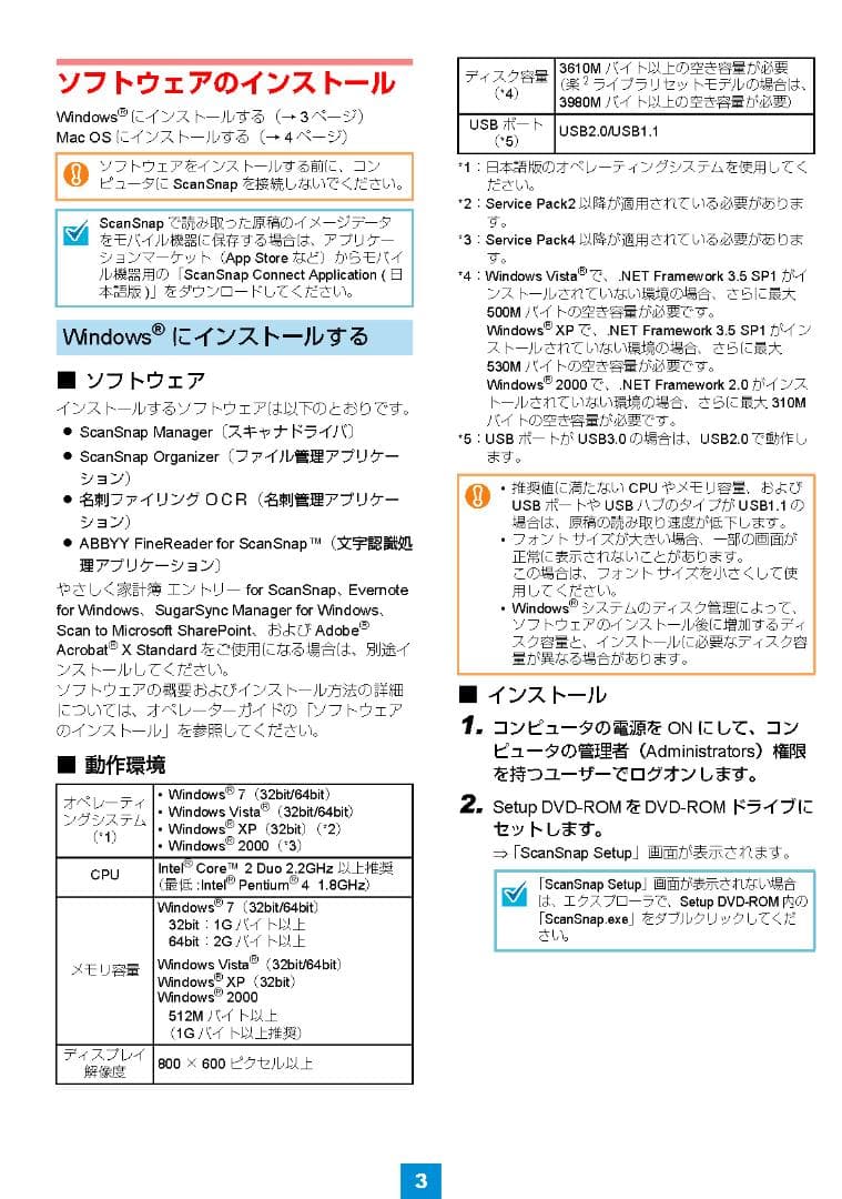 富士通 ScanSnap S1500 両面ドキュメントスキャナー ㊱