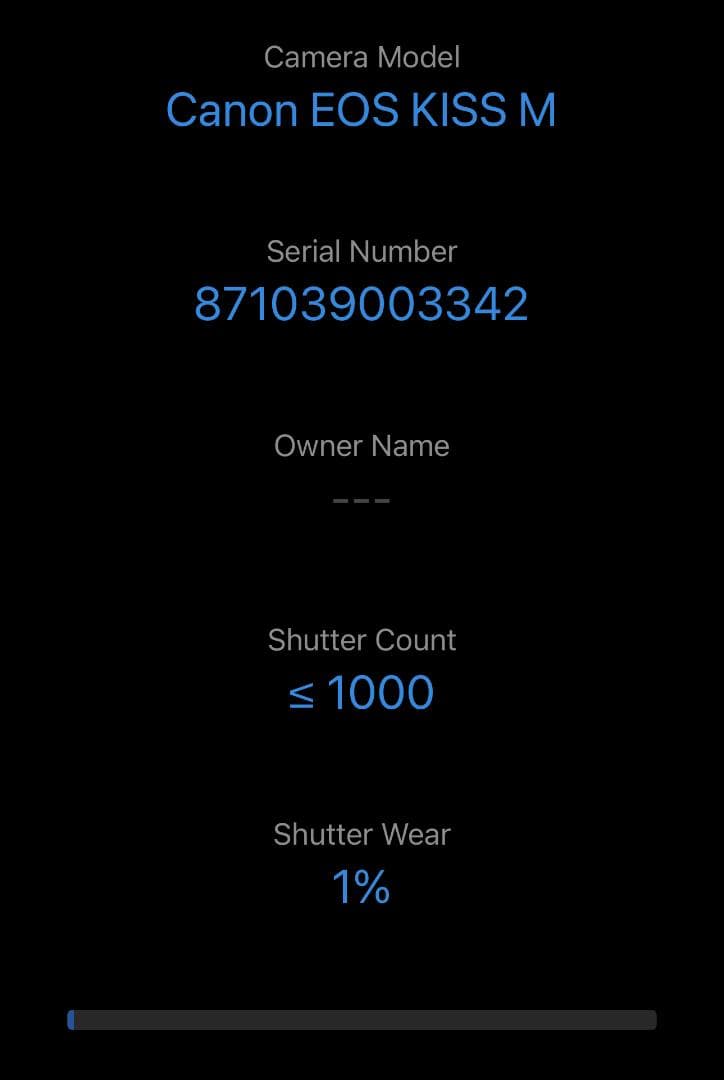 ★美品★ キヤノン EOS kiss M ホワイト＋EF-M 15-45mm