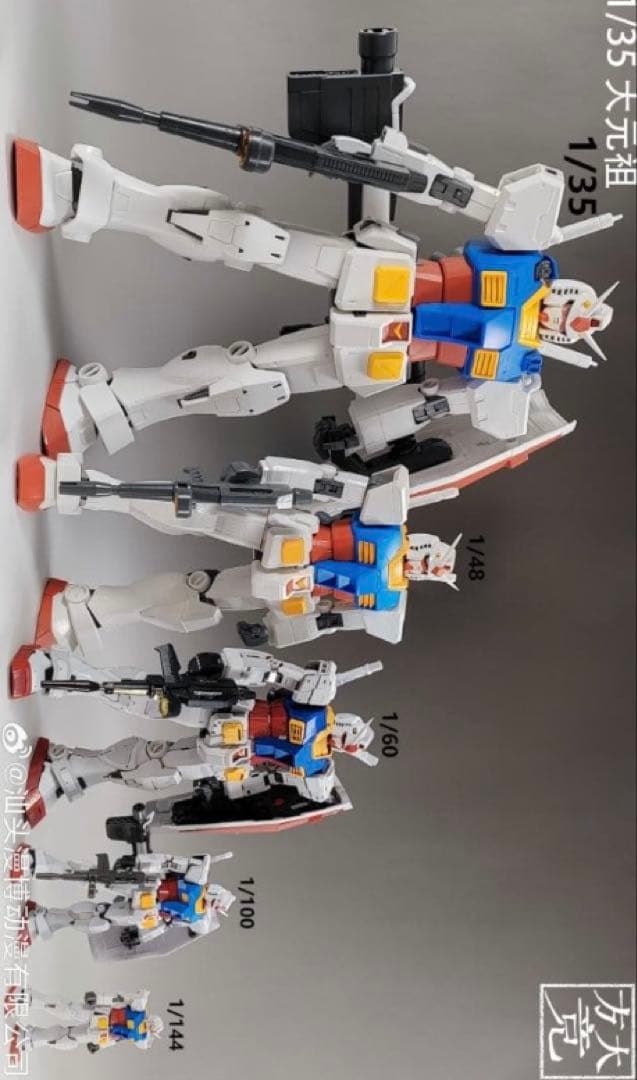 メガサイズ、1/35 ガンダム RX-78-2 海外製（方大競）出品です。
