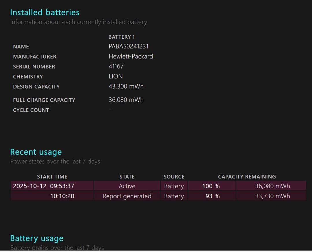 Windowsノート本体 HP Pavilion Aero 13-bg