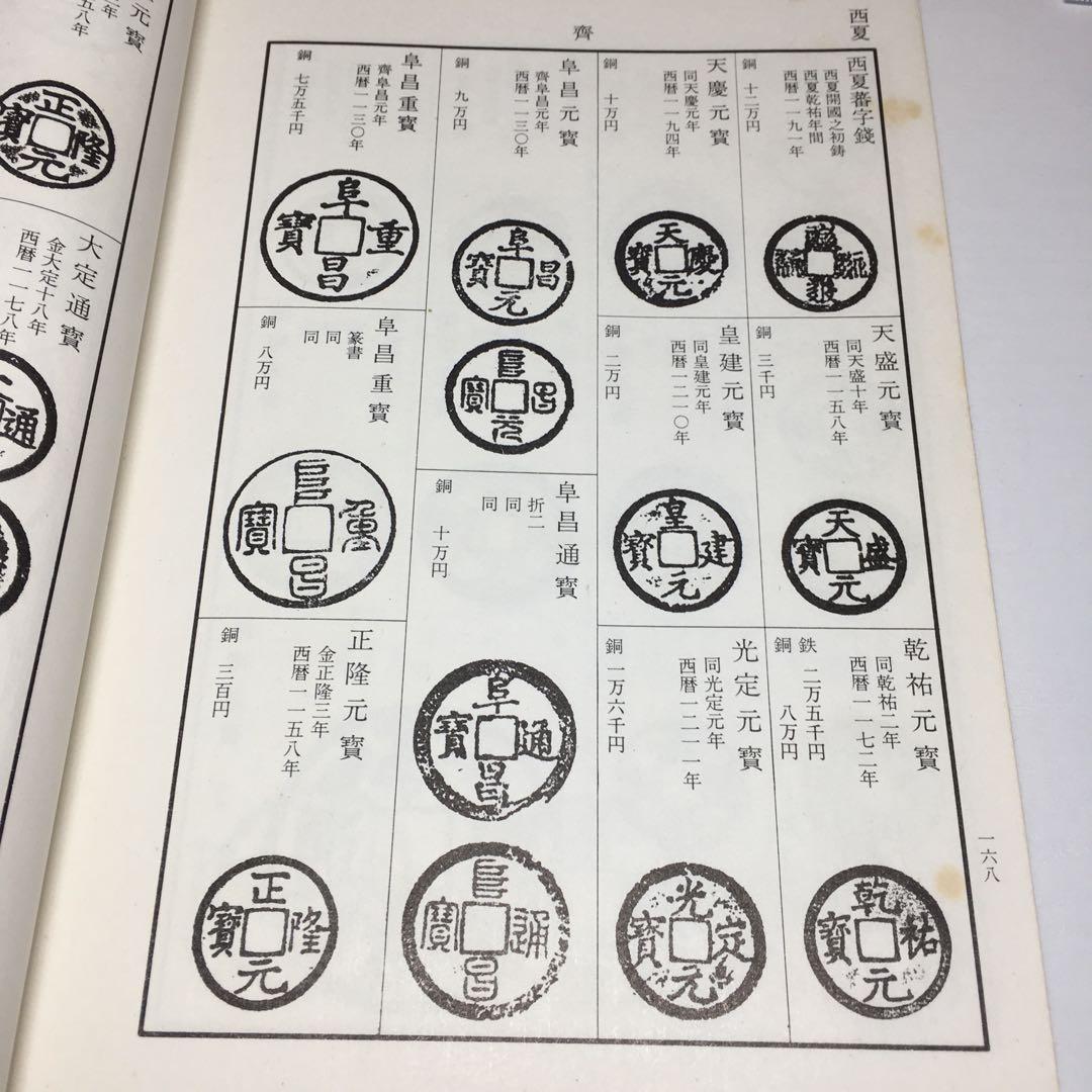 改訂版 東洋古銭価格図譜 全　陸原忘庵　万国貨幣洋行　和装本
