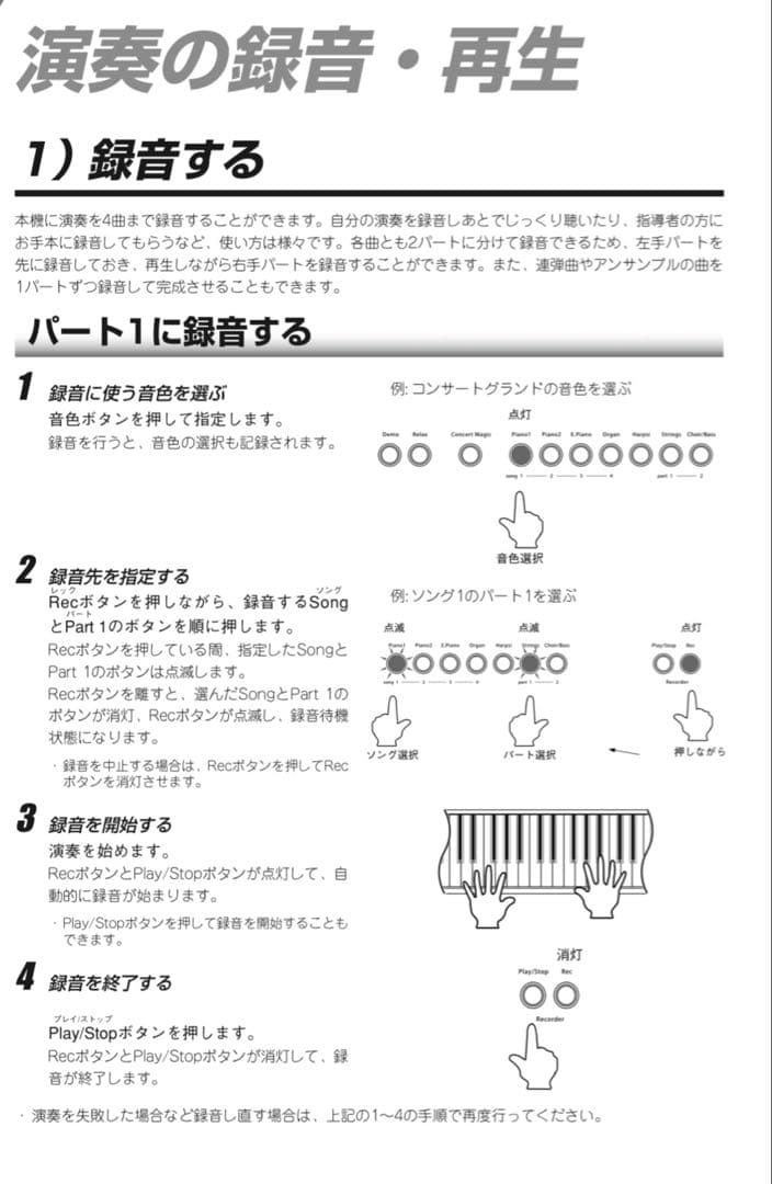 KAWAI perla es1 電子ピアノ　88鍵盤