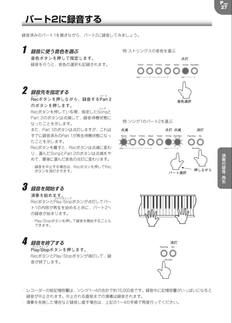 KAWAI perla es1 電子ピアノ　88鍵盤