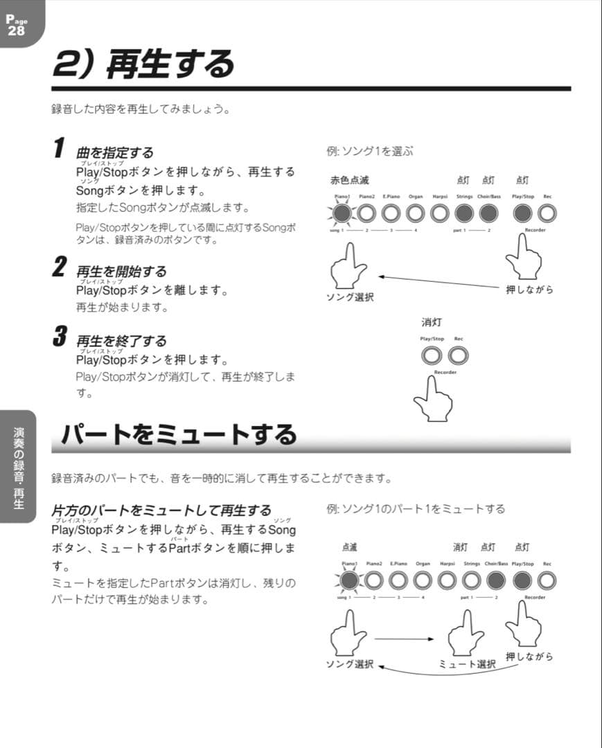 KAWAI perla es1 電子ピアノ　88鍵盤