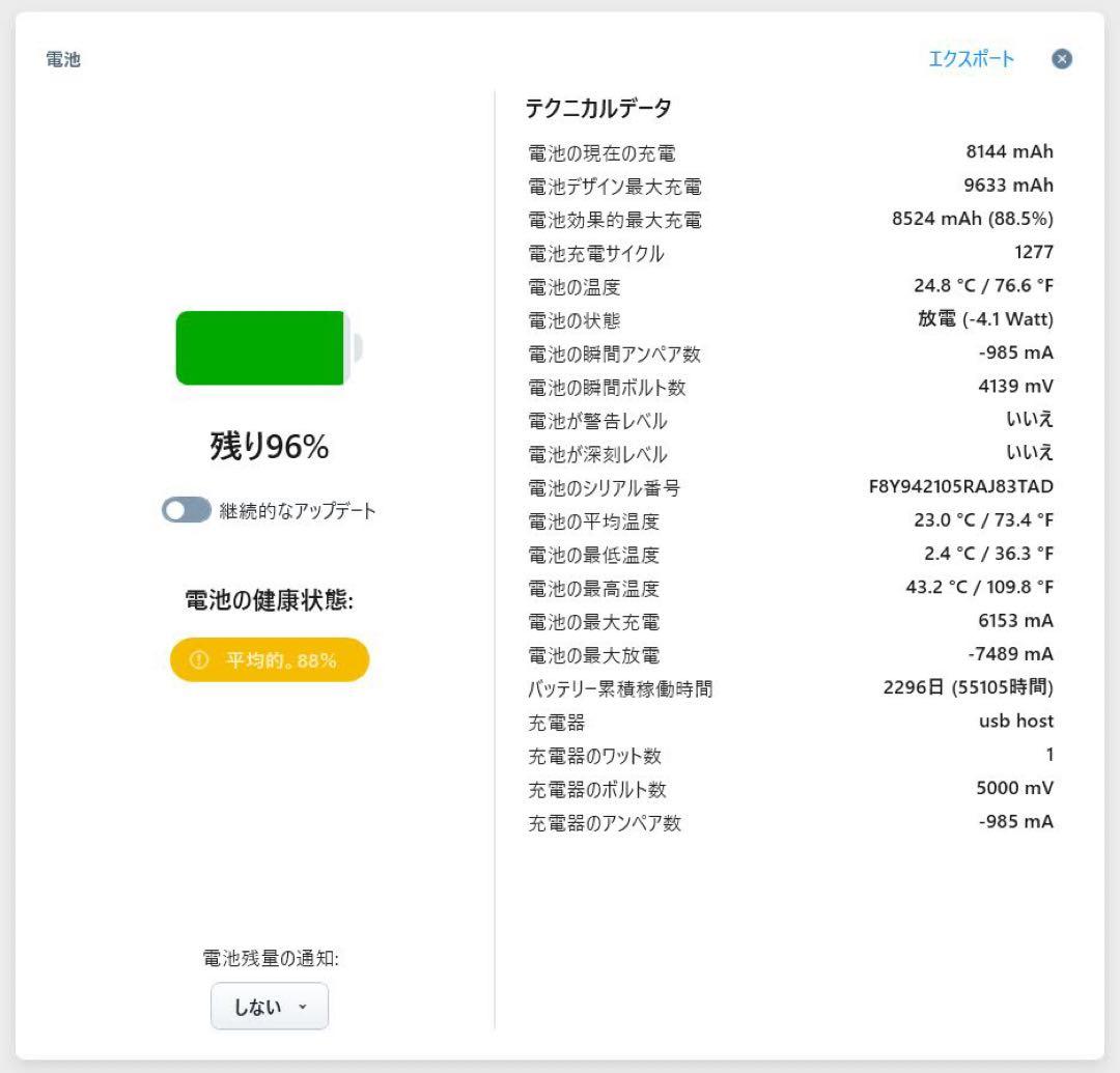 iPad本体 iPad Pro 12.9 Wi-Fi+Cellular 256GB
