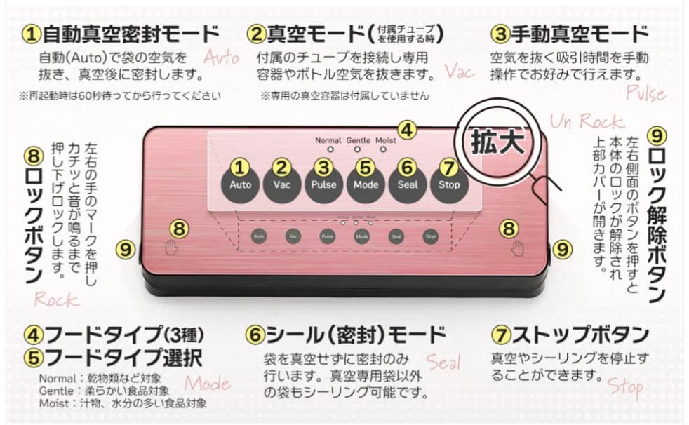 【新品】家庭用真空パック機 ブラック 強化ガラス・自動＆手動対応シーラー機能付き