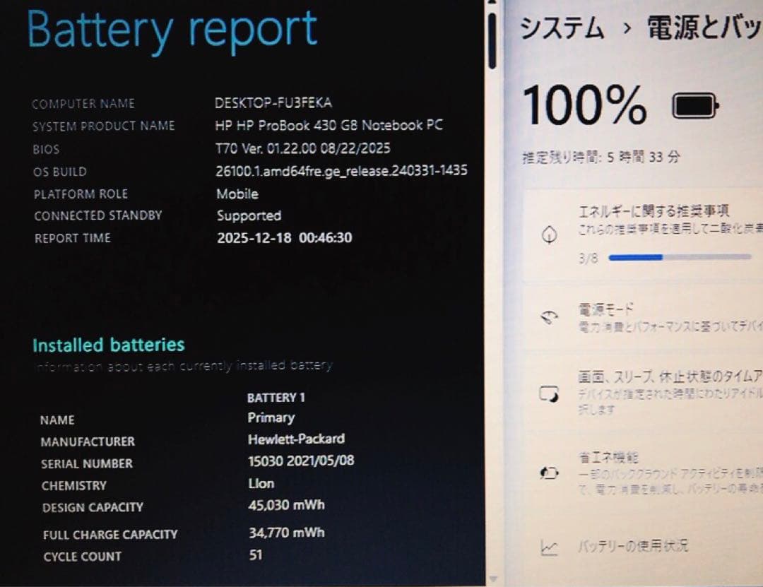 バッテリー◎！美品【11世代 i5/16GB】HP ProBook 430 G8