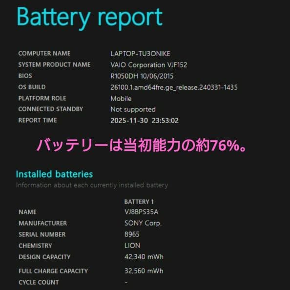 設定済み✨️VAIO Fit 15E✨️かわいいピンク✨️Win11＆オフィス