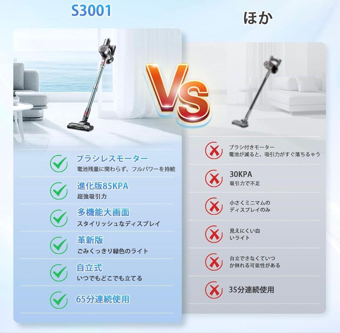 【最終価格】掃除機 コードレス 2026改良進化モデル！75Kpa超強力吸引