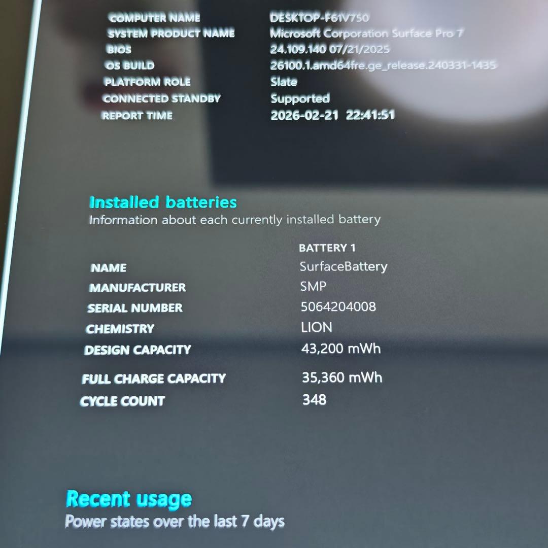 Surface Pro 7 i3 4GB 128GBタイプカバー付き