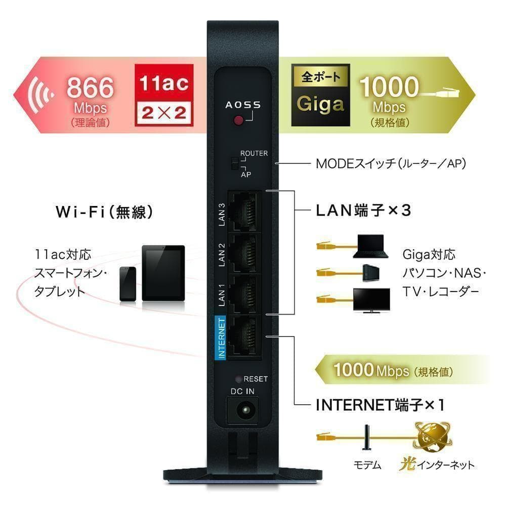 新品☆BUFFALO WSR-1166DHPL2　バッファロー Wi-Fiルータ