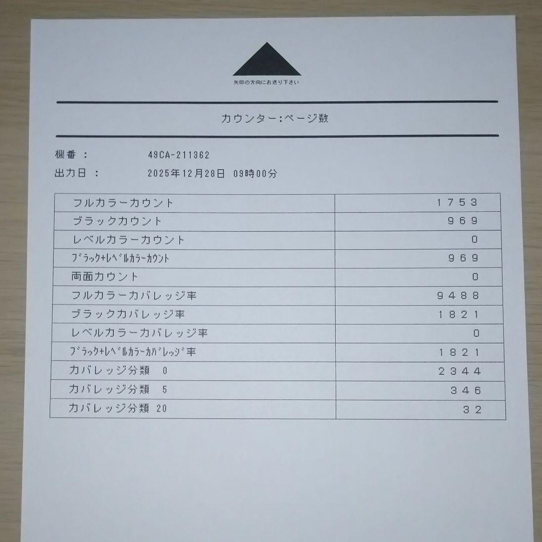 リコー SG2200 A4対応 無線LAN プリンター本体 ジェルジェット