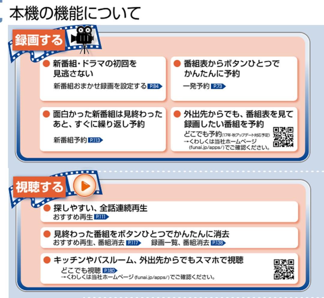 ■FUNAI　大容量アップ4ＴＢ　BDレコーダー　3番組同時録画OK■