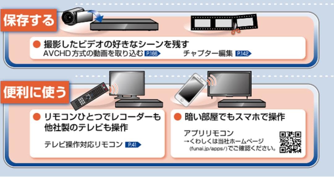 ■FUNAI　大容量アップ4ＴＢ　BDレコーダー　3番組同時録画OK■