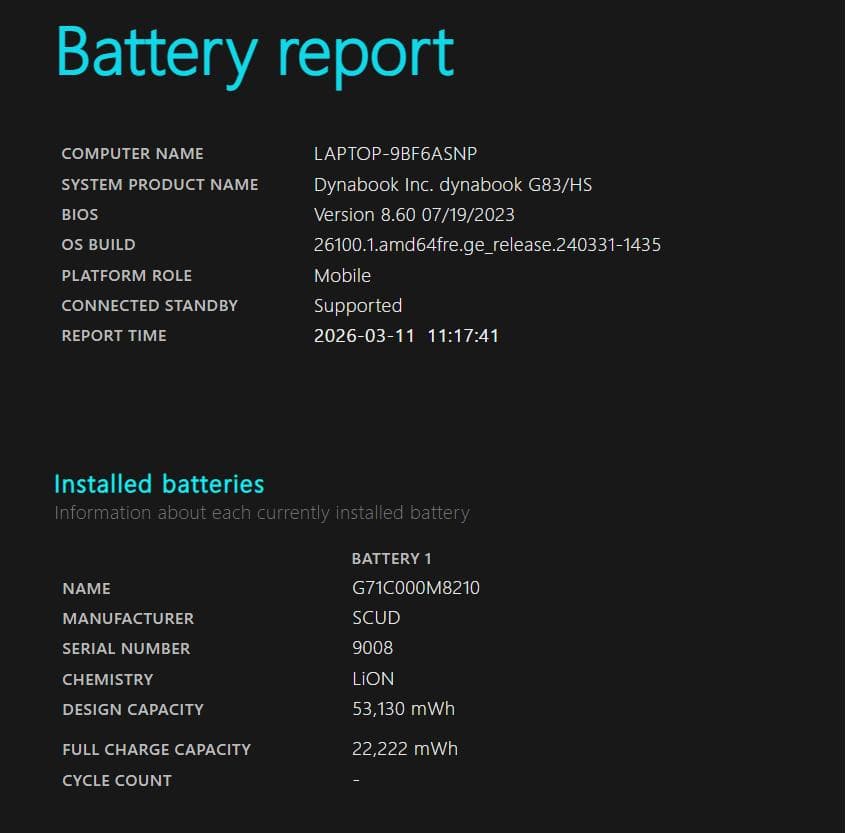 第11世代！dynabook G83/HS メモリ16GB i5 フルHDモニタ