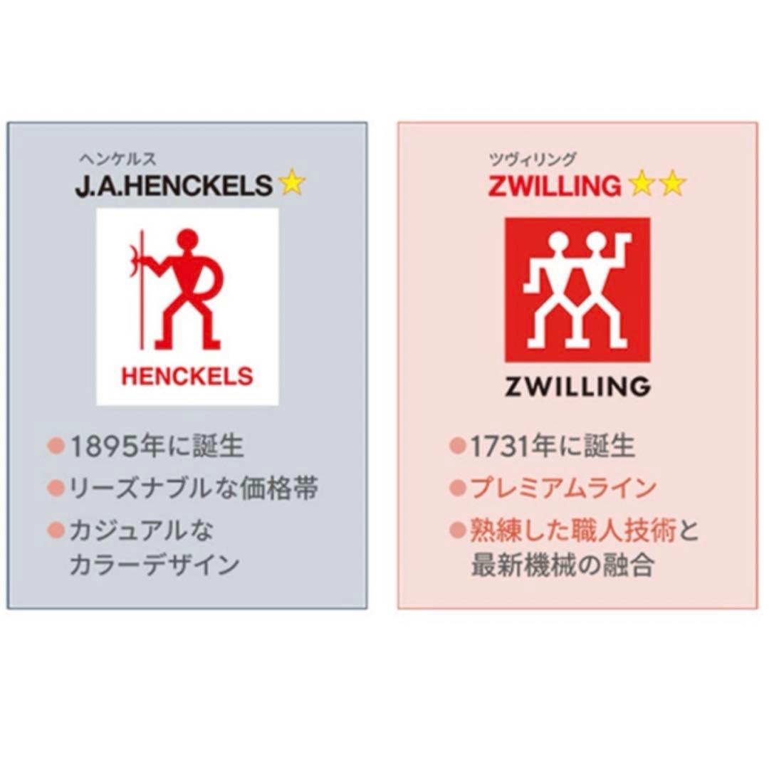 ZWILLING SWIFT Carmine Red セルフシャープニングナイフ